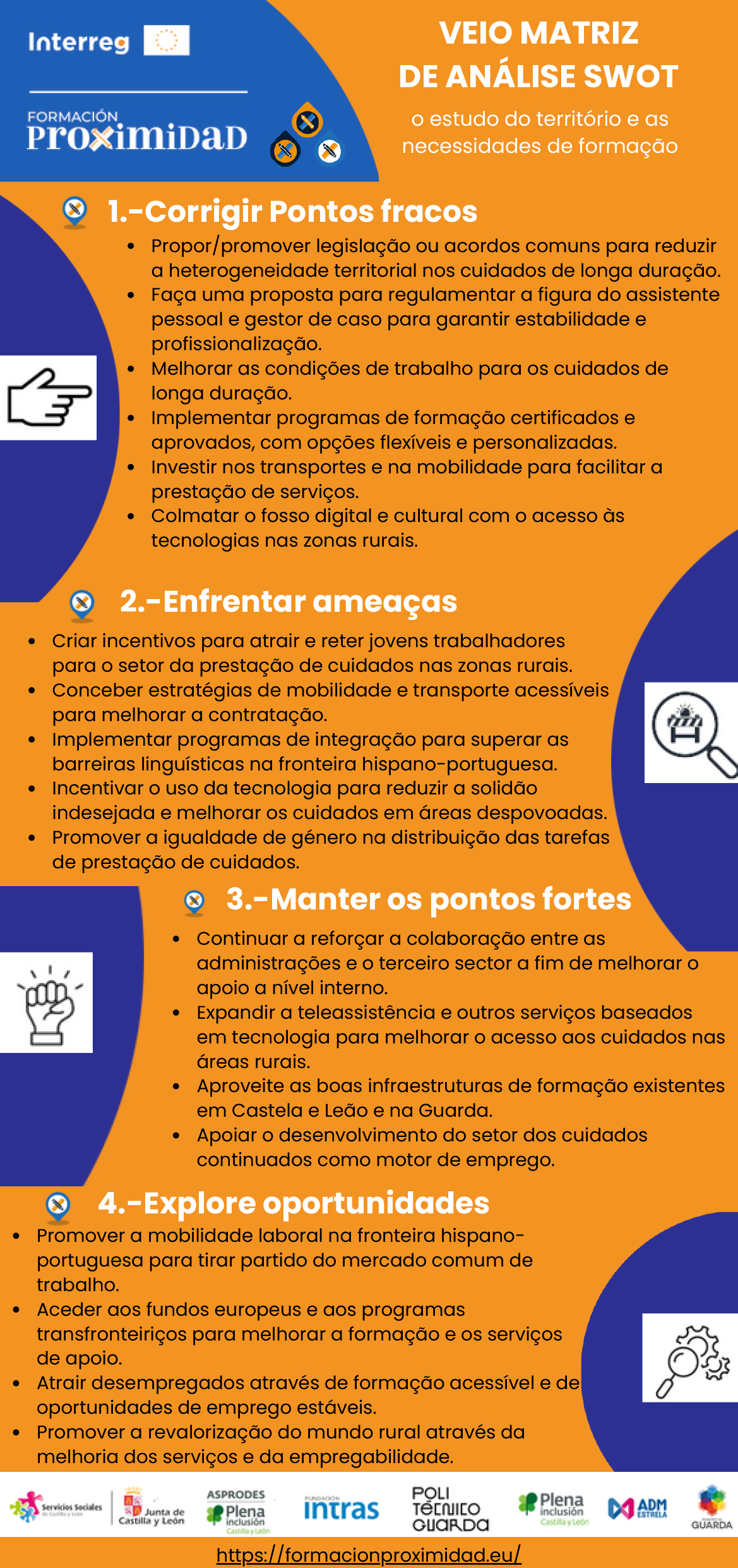 FdP_INFOGRAFIA_VEIO_MATRIZ_DE_ANALISE_SWOT_PT