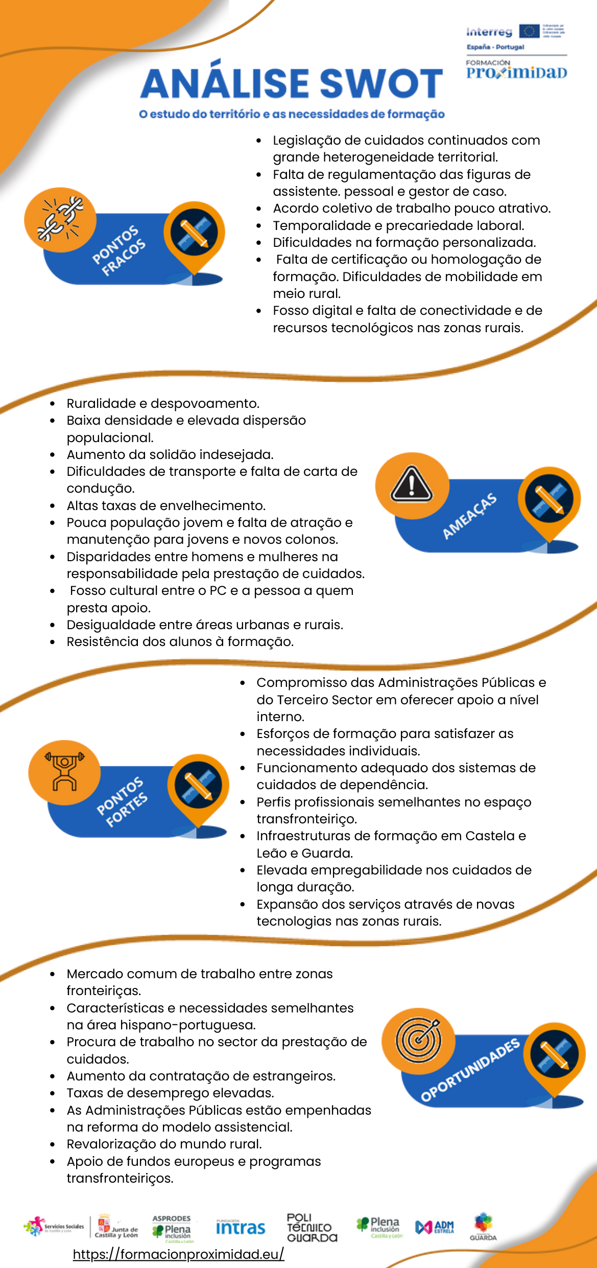 Fdp_INFOGRAFIA_ANALISIS_DAFO_PT